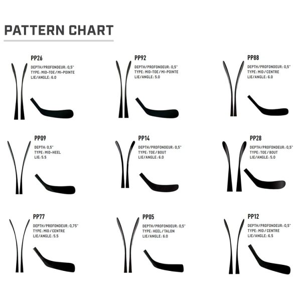 Sherwood Code TMP 1 Grip Senior Composite Hockey Stick Online now - Image 4