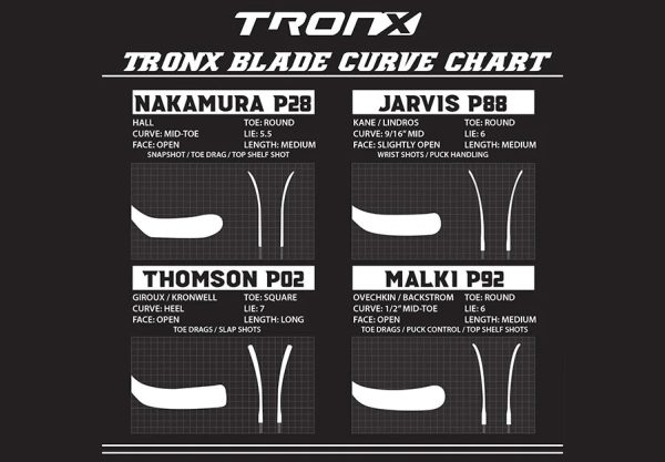 TronX Vanquish 395G Grip Senior Composite Hockey Stick For Discount - Image 2